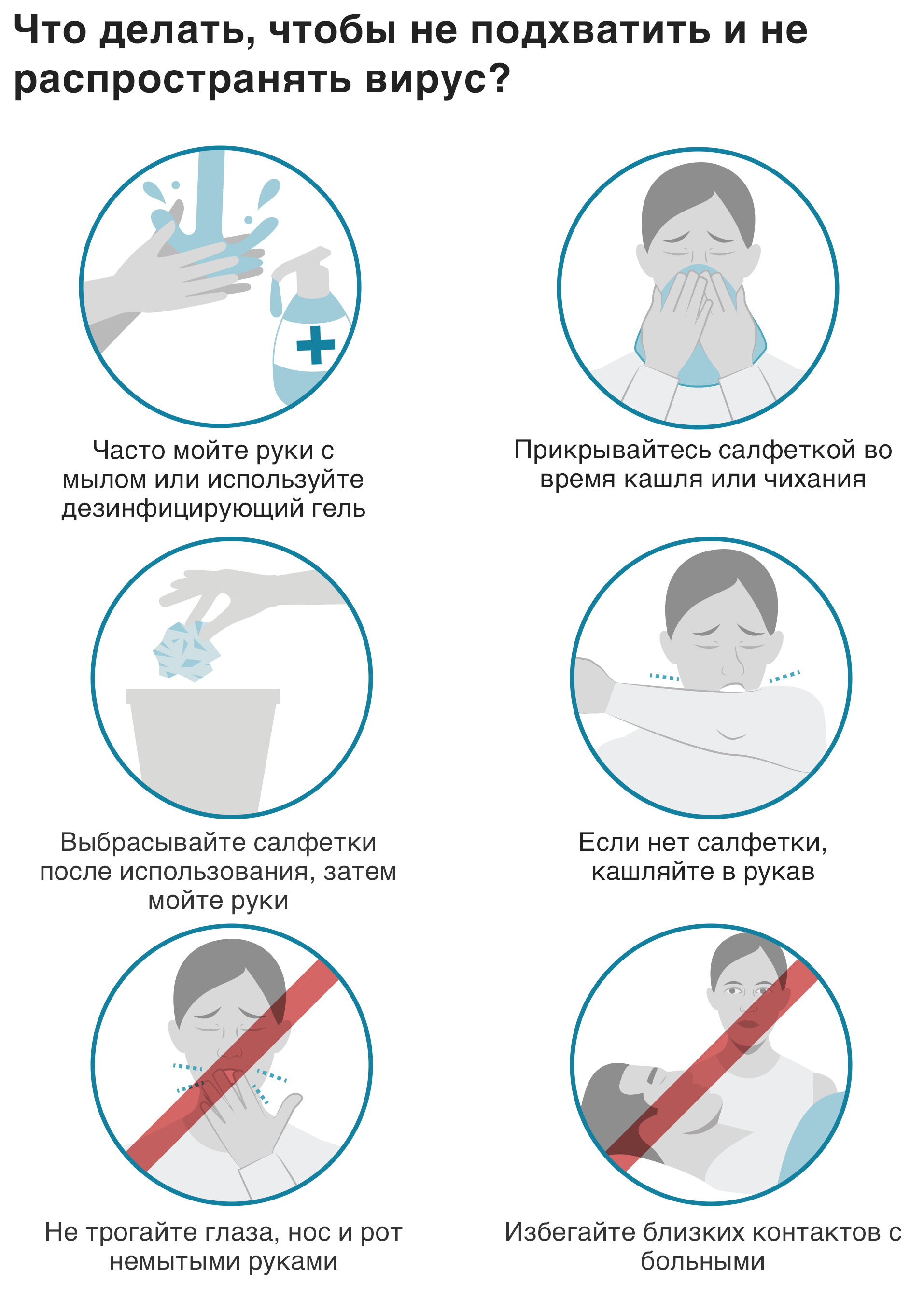 Как не заболеть COVID-19 - infocovid.by